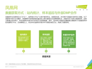 2016年中国数据驱动型互联网企业大数据产品研究报告 工业互联网数据服务的兴起与前景