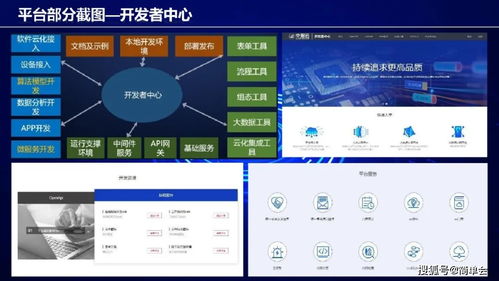 工业互联网架构、建设方案与数据服务