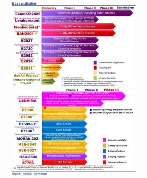 互联网金融、能源互联网与工业互联网数据服务 三大前沿领域的龙头与概念股解析