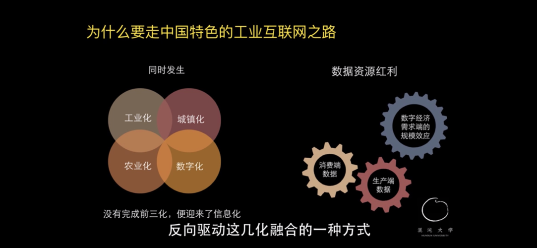 工业互联网:数据驱动的新价值网络